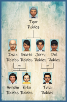ansehen Robles